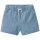Jeansshorts